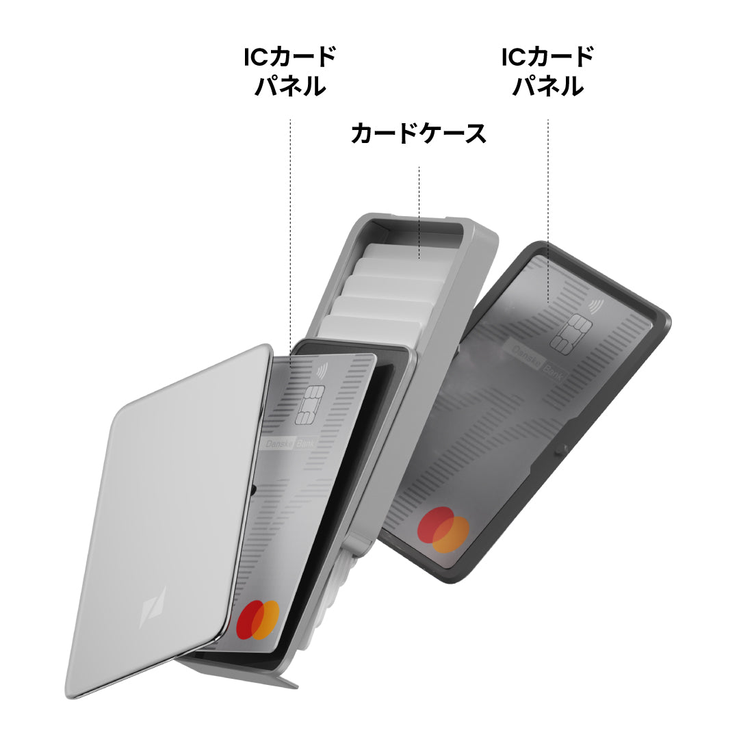 Zenlet 3 Plus – ZENLET TW