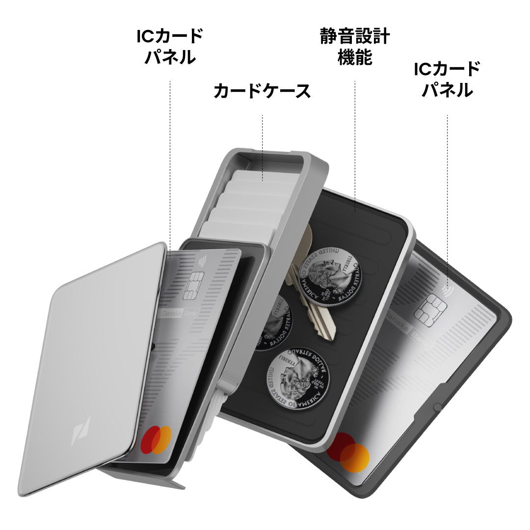 Zenlet 3 Pro Max – ZENLET TW