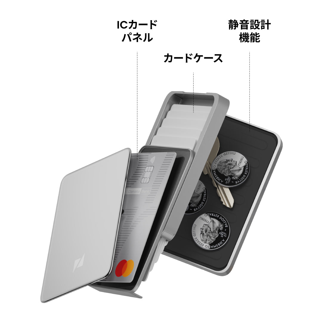 Zenlet 3 Pro – ZENLET TW