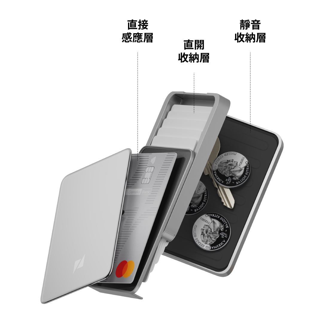 Zenlet 3 Pro – ZENLET TW
