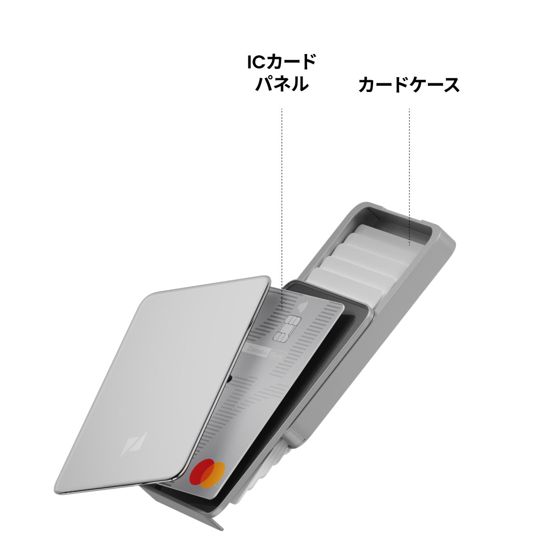 Zenlet 3 – ZENLET TW