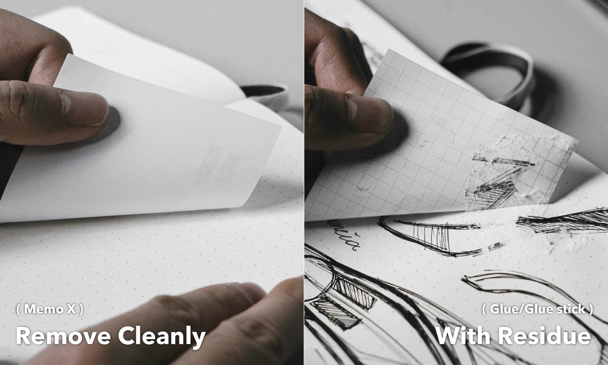 Memo X – ZENLET TW